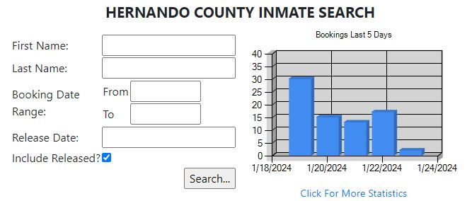 Hernando County Inmate Jail Roster Search