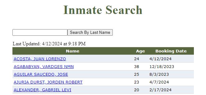   Yuba Inmate Jail Roster Search